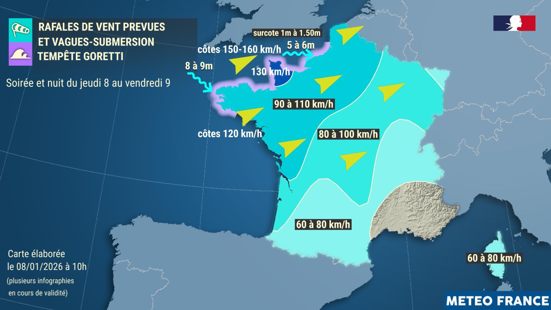Tempête Goretti