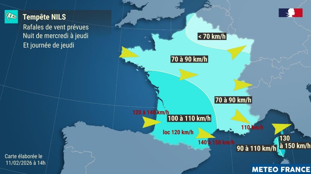 Rafales prévues tempête Nils